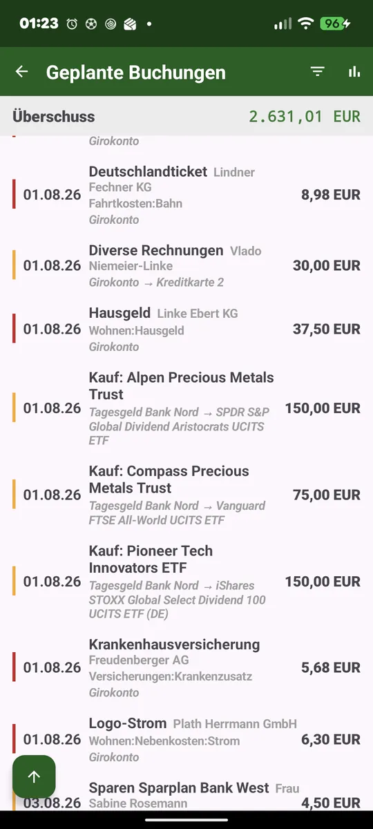 Scheduled transactions: chronological list with balance strip