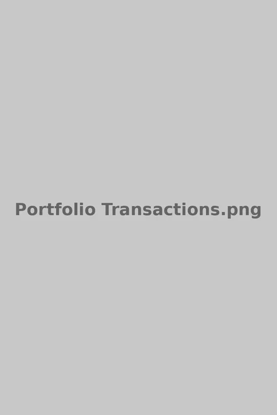 Transactions for a security: buys, sells and dividends